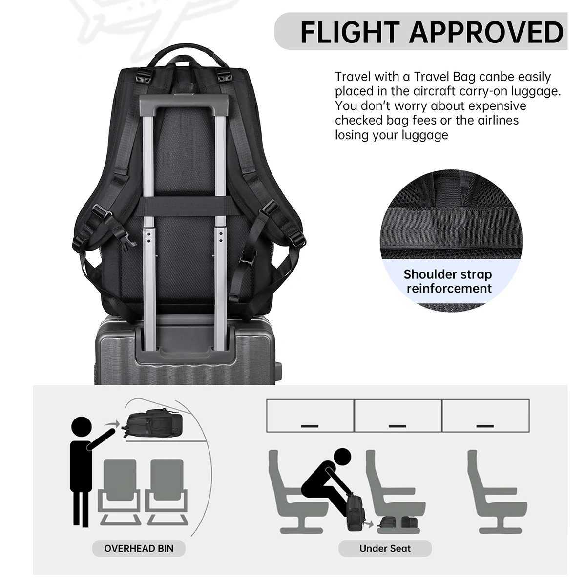 Business Backpack for Men Simple Large Capacity Multifunctional 173inch Laptop Backpack Student Fashion Business Trip Travel Bag SportsM251222