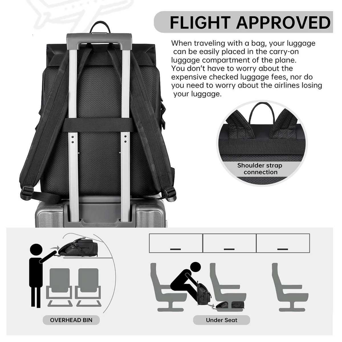 Fashionable Classic Business Backpack for Men and Women Trendy Laptop Bag Travel Large-Capacity Backpack for Work Commuting and BoardingM251222