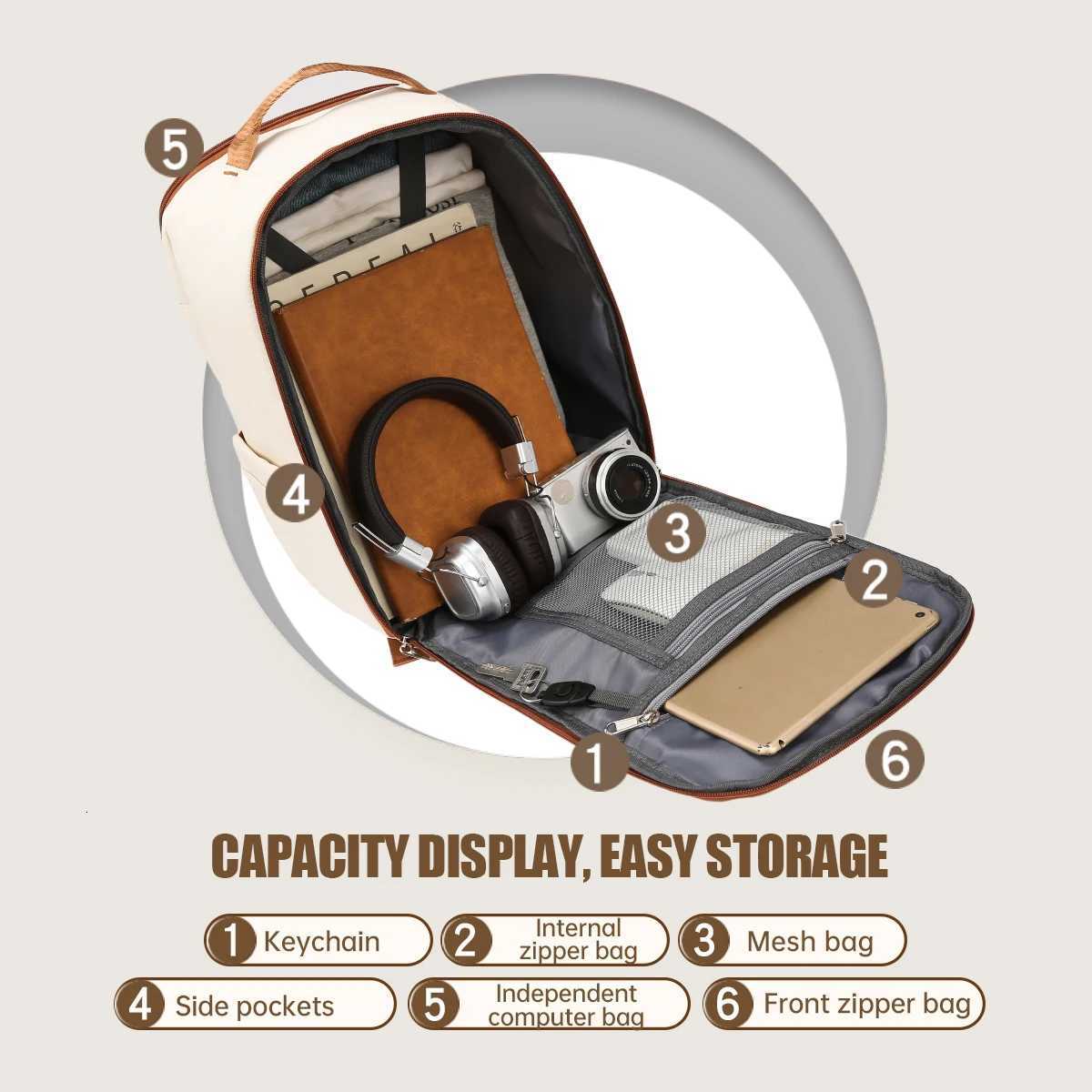 ityT ravelB ackpackC ommuterW omensT ravelL ightweightB ackpackS choolB agC omputerB agM ountaineeringB agW illiamB oardingB agO verseasB usinessT riM