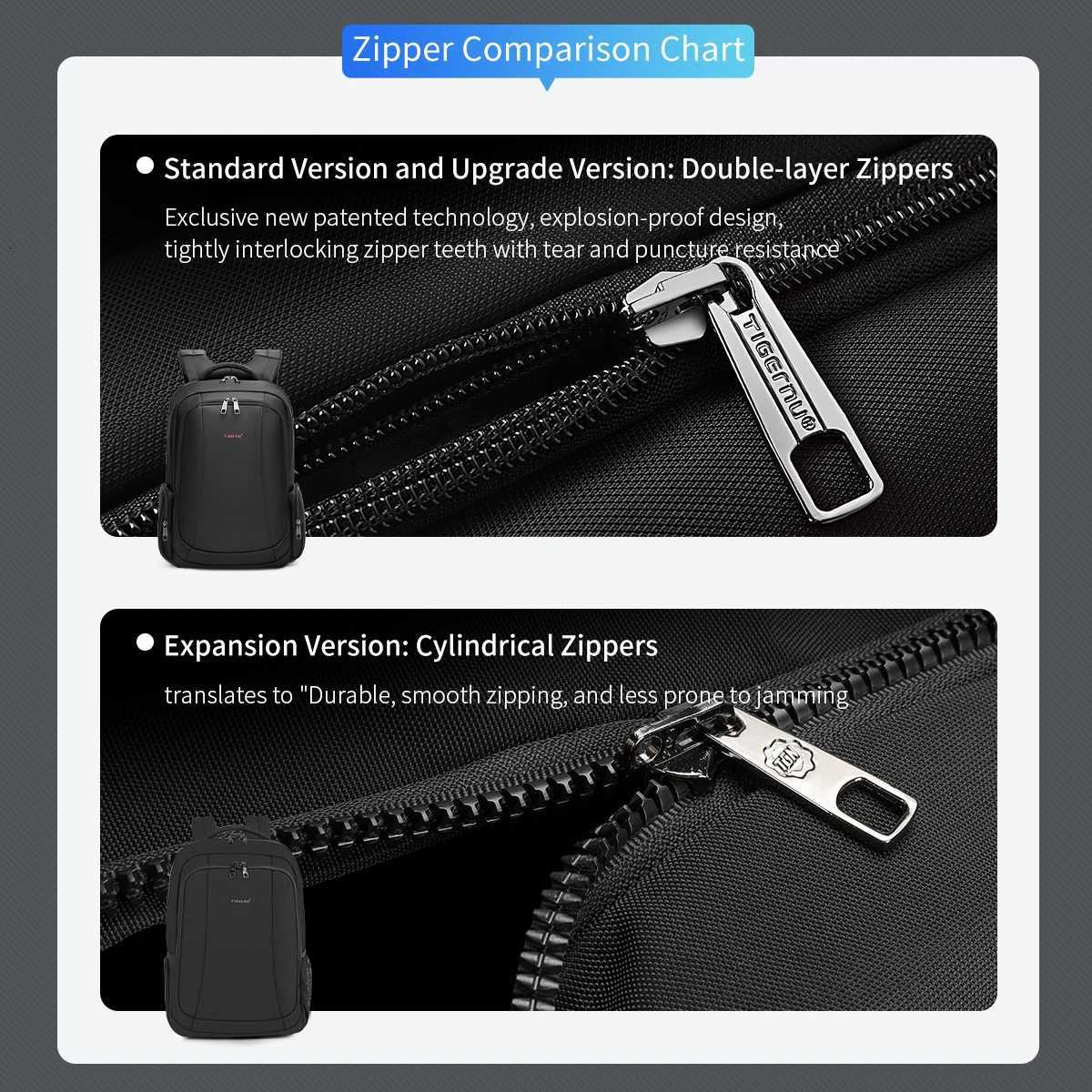 Tigernu Travel Backpacks Vacuum Backpack 14 156 173inch Laptop Backpack For School Backpack Men Schoolbag Compression BackpackM251222