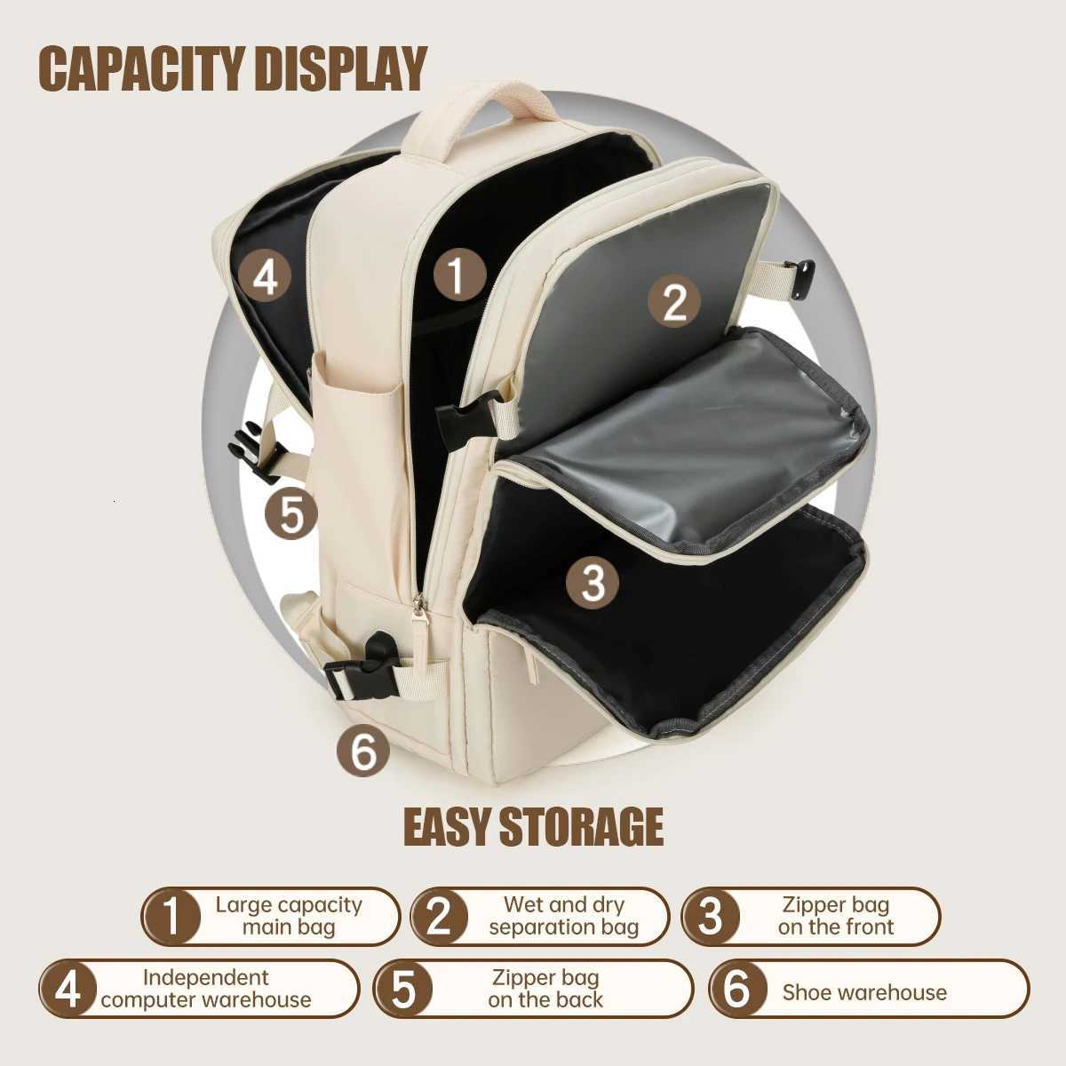 Business Backpack Business Trip Backpack Large Capacity Computer Laptop Bag Commuter Travel Mens Backpack Work Student School Boarding Multi-FunctionM