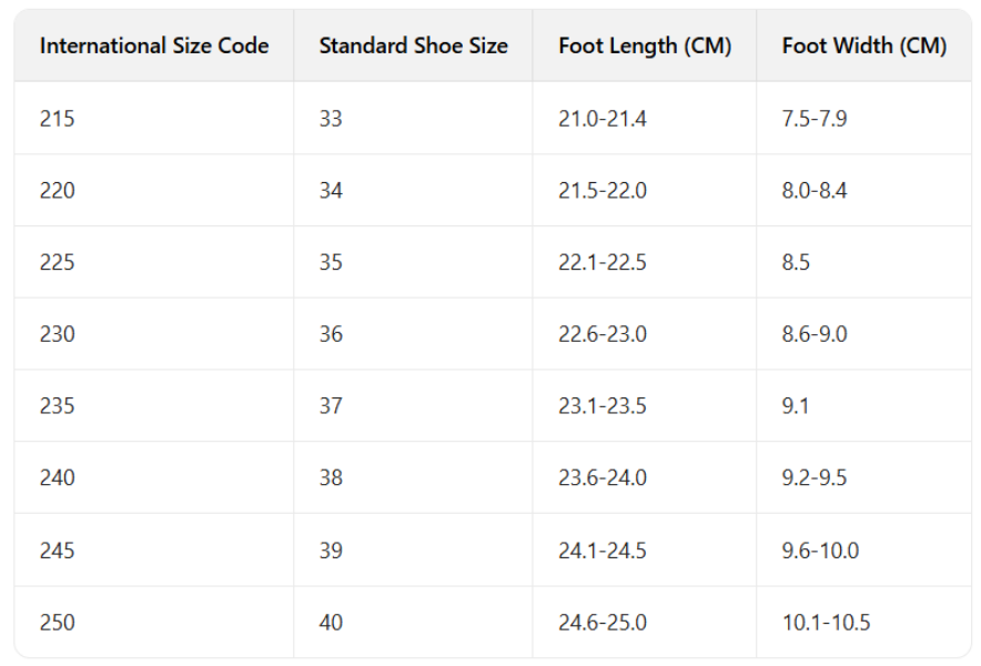 Summer new round toe shallow mouth flat sole single shoes Dress Shoes Fashion Elegant Women Pumps Slip On Loafers Round Toe Square Heels Bowknot Casua
