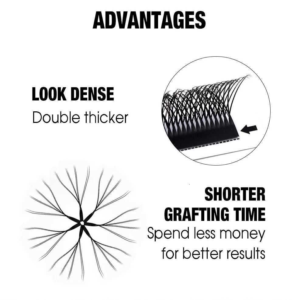 FADVAN 8D W Shape Lashes Self-making Fan Lashes Extension Double Tips 4D Premade Fan Eyelash Faux Mink Makeup SuppliesT251223