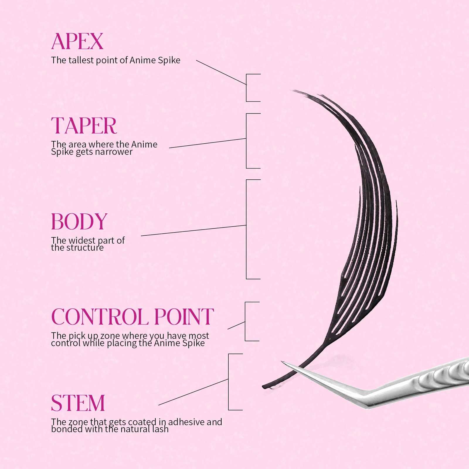 LAKANAKU Cashmere Anime Spire Individual Feather Eyelash Extensions C CC D Curl Manga Style Lashes ExtensionsT251223
