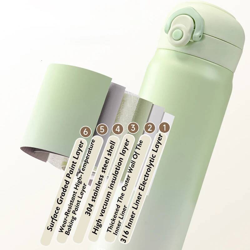 500ml large capacity thickened 316 stainless steel vacuum Thermal insulation portable Tumbler Thermos Water bottle Coffee cup ddmydog W260226