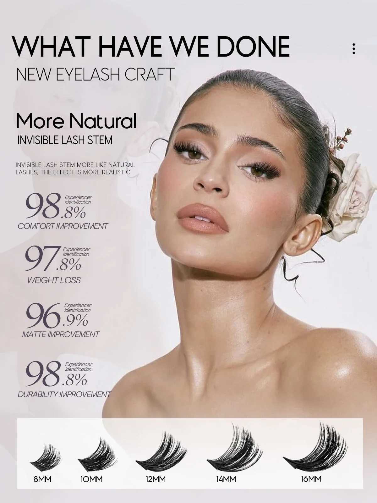 GROINNEYA Lash Clusters Kit Fluffy Individual Lashes C Curl Cluster DIY Lash Extension Kit Lash Bond and Seal Eyelash ExtensionsT251223