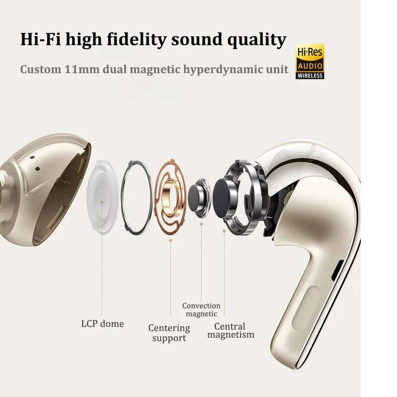 Xiaomi Buds 4 Pro Earphones Bluetooth 48dB Active Noise Cancelling Wireless Headphone HiFi Sound