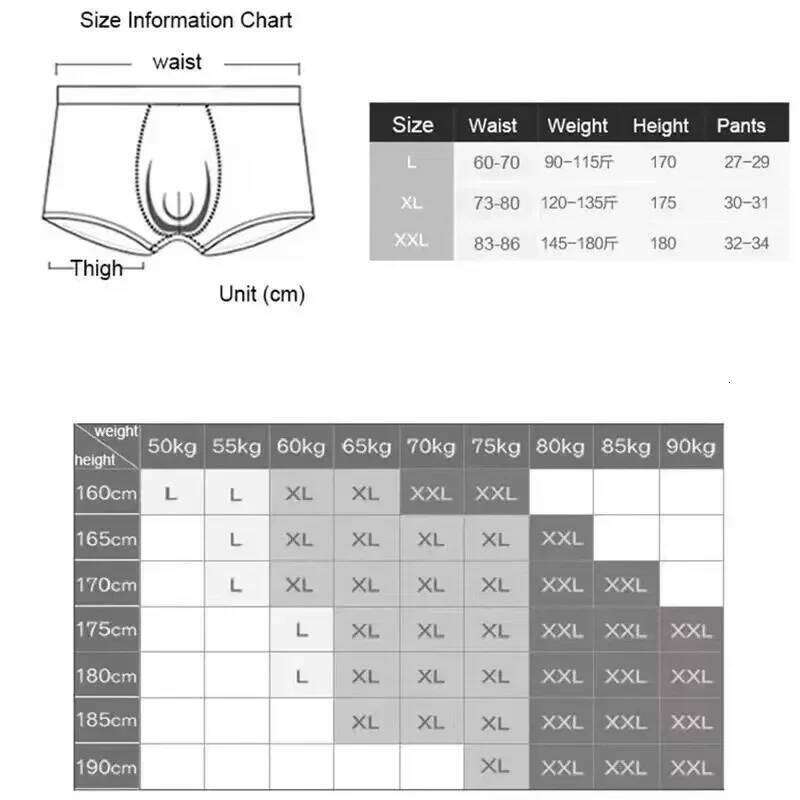 5Pcs/Men's Shorts Brand Fashion Trend Sexy Boxer Breathable Soft Boxers Classic Black Solid Color Underwear Men X251225