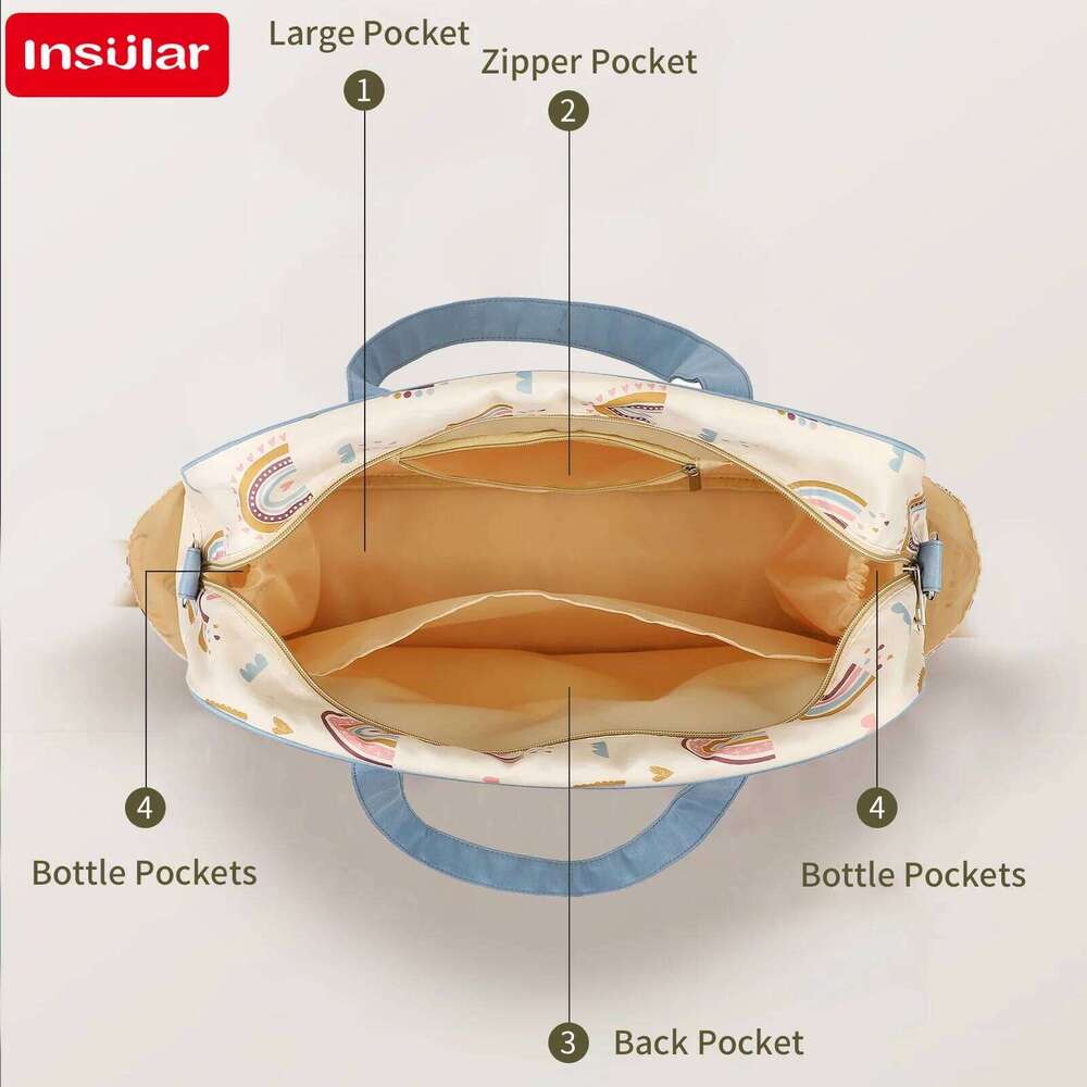 OutdoorsCartoon Waterproof Tote Fashion Mommy Bags Oxford Fabric Travel Women Handbag Shoulder Large Capacity Diaper Bag X251225