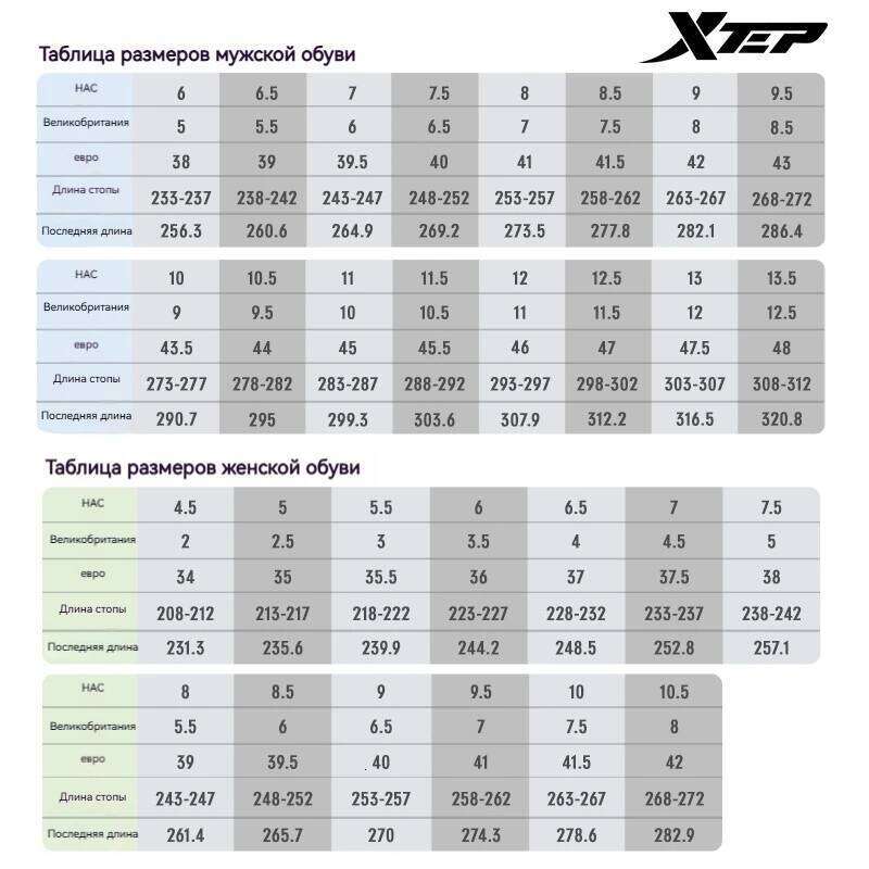 Xtep Light Joy 2 Women's Running Shoes 2025 Spring Shock-absorbing Non-slip Wear-resistant Lightweight Sport shoe 875118110015 X251225