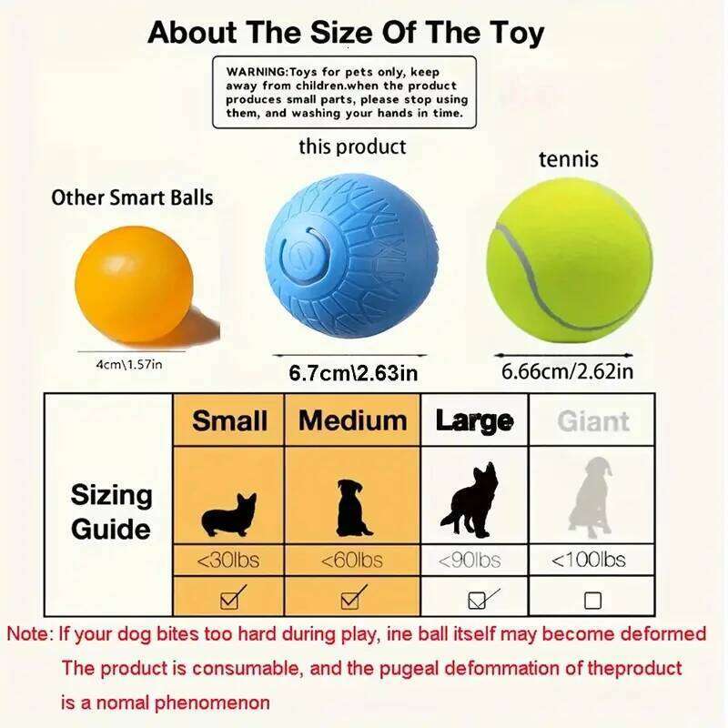Smart Dog Ball Automatic Interactive Pet Electronic Rolling USB Rechargeable Moving Bouncing for Puppy to Large dog Chew Toy 25N1226