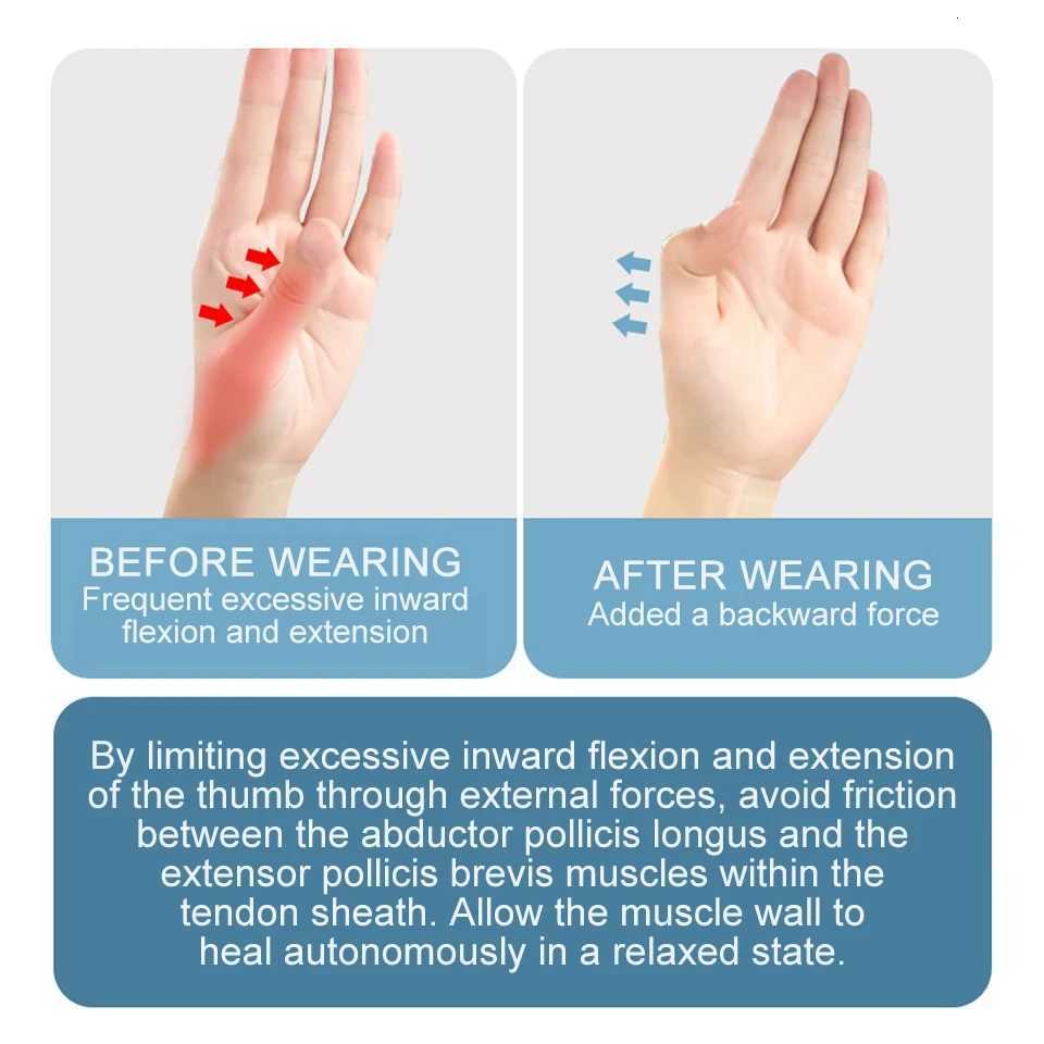 Thumb Sprain Finger Guard Wrist Rehabilitation Ultra-thin Tendon Sheath Mouse Thumb Strain Sheath Joint Pain Relief Hands Care M251226