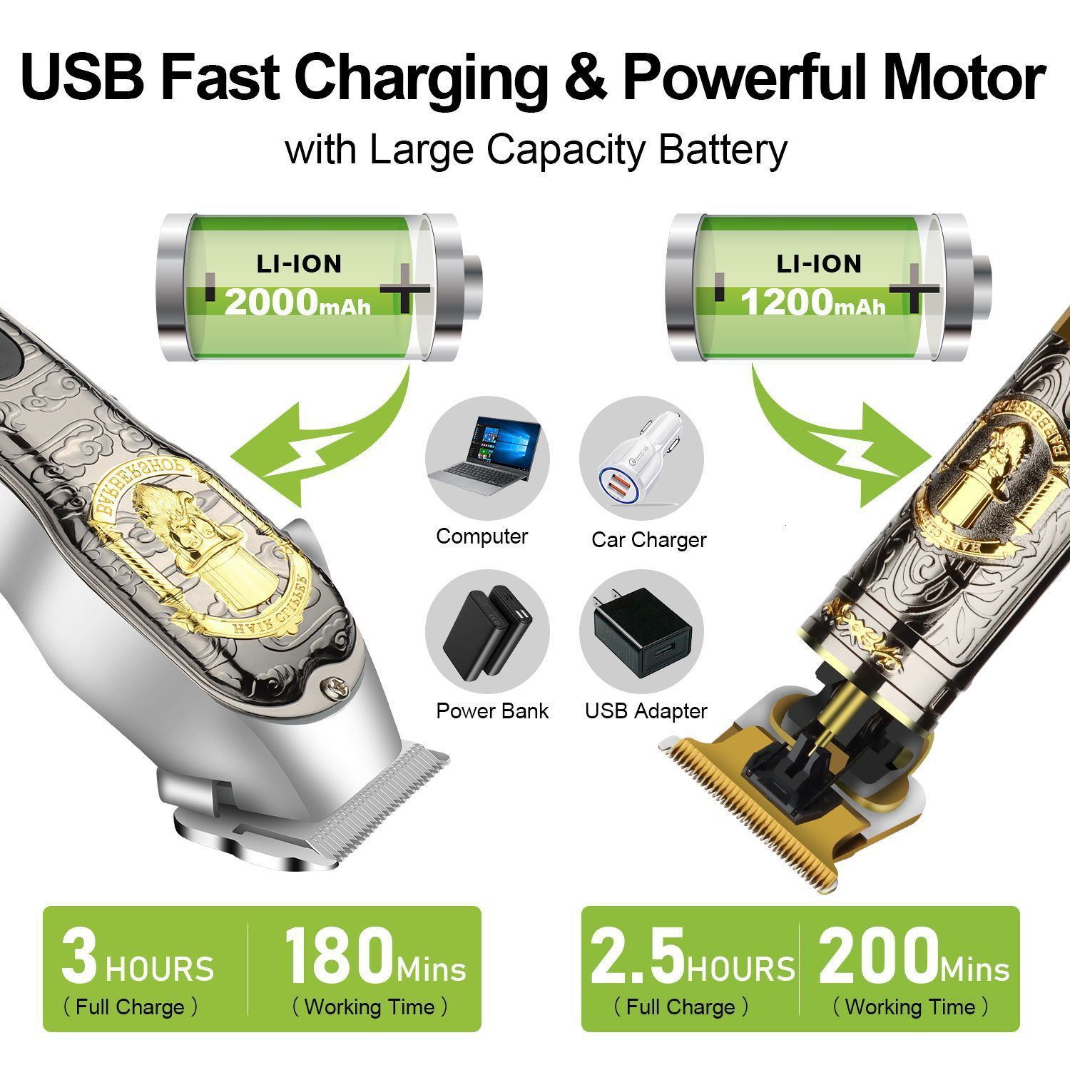 HIENA Hair Clipper Set with Mother and Child Machine Oil Head Carving Digital Display Hair Clipper Set Electric Clipper 240929