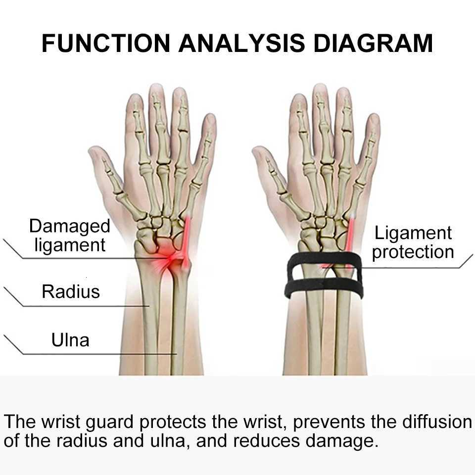 1Pcs Adjustable Support Wrist Brace Portable Thin Wrist Band Brace Injury Pain TFCC Tear Injury Brace Sports Yoga Fix Wrist Band M251226