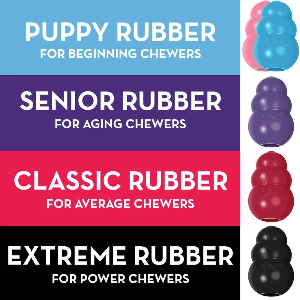 KONG Senior Dog Toy Gentle Natural Rubber Fun to Chew, Chase and Fetch Purple 25N1226