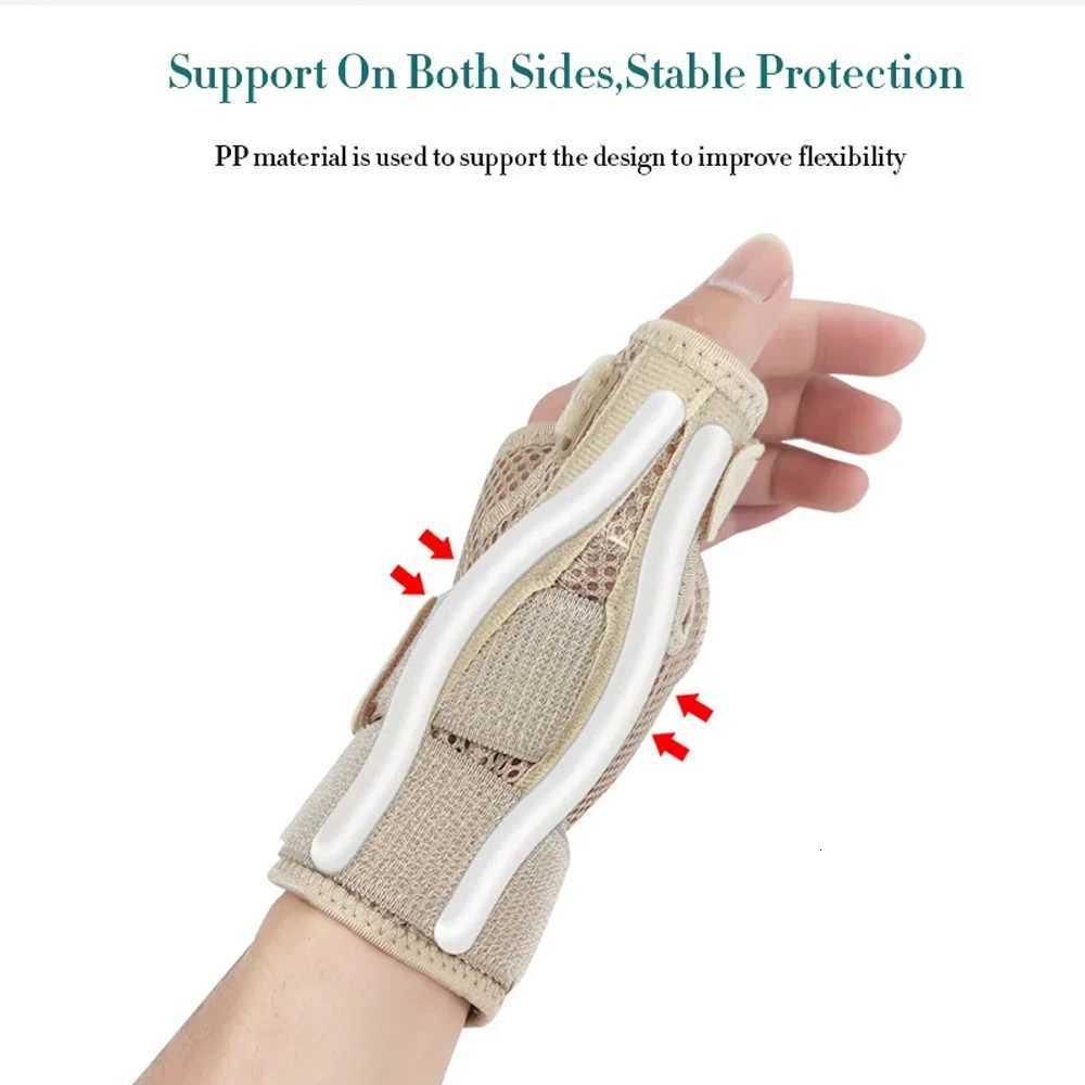 Flexible Splint Wrist Thumb Support Brace for Tendonitis Arthritis Breathable Thumb Protector Guard Fits Right and Left Hand M251226