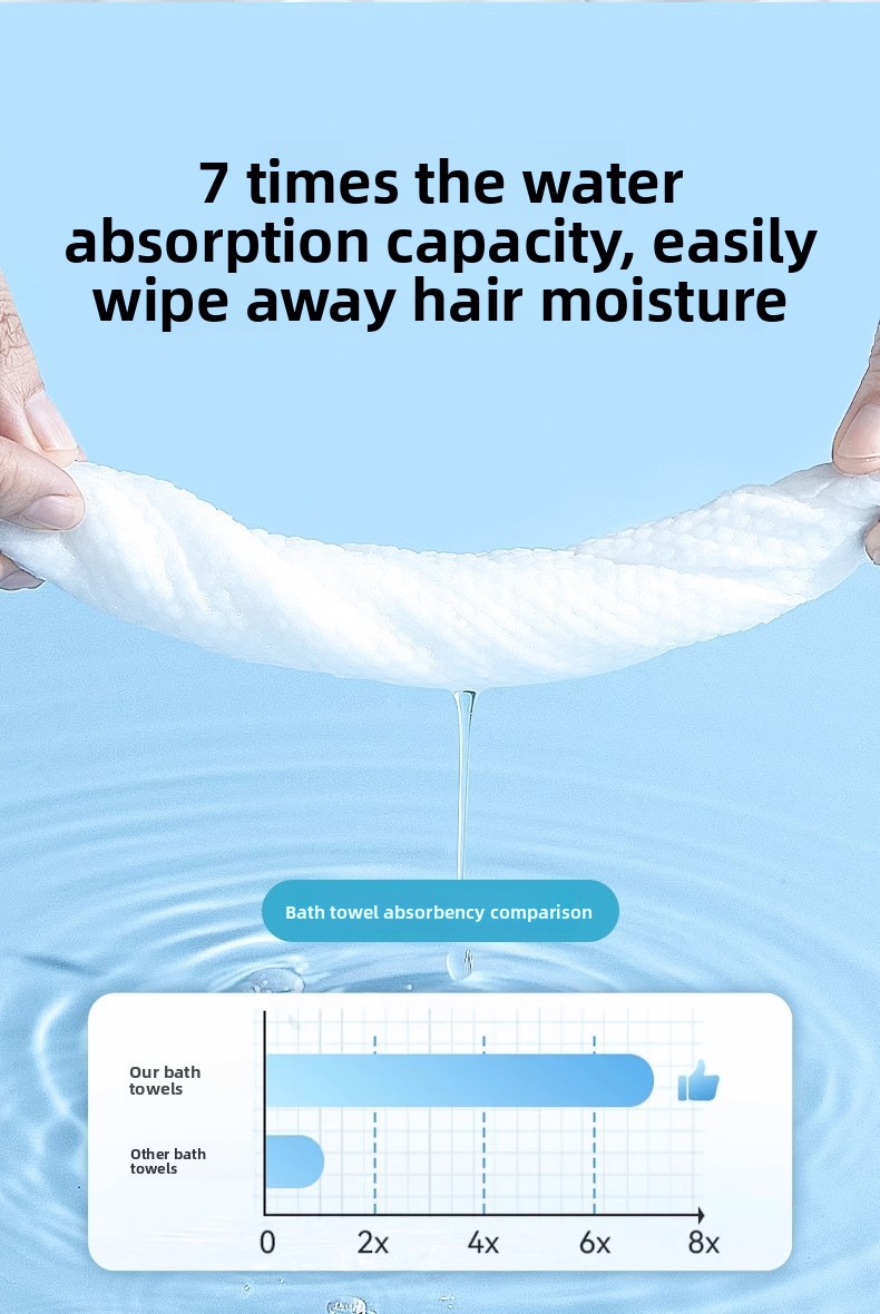 Large Thick Absorbent Pet Bath Towel Disposable Quick Drying for Dogs Cats Grooming Shop Use Non-Toxic Harmless Environmentally Friendly Products