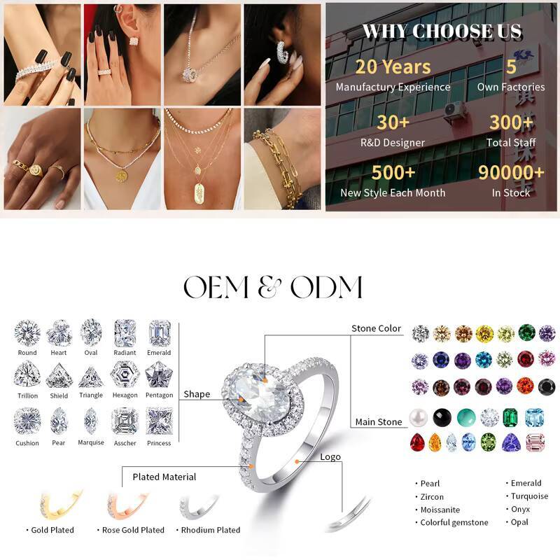 IGI Lab Grown Diamond Unisex Womens Mens Rhodium Plated Sterling Jewelry Silver Cubic Zirconia Pure 925 Silver Bracelet