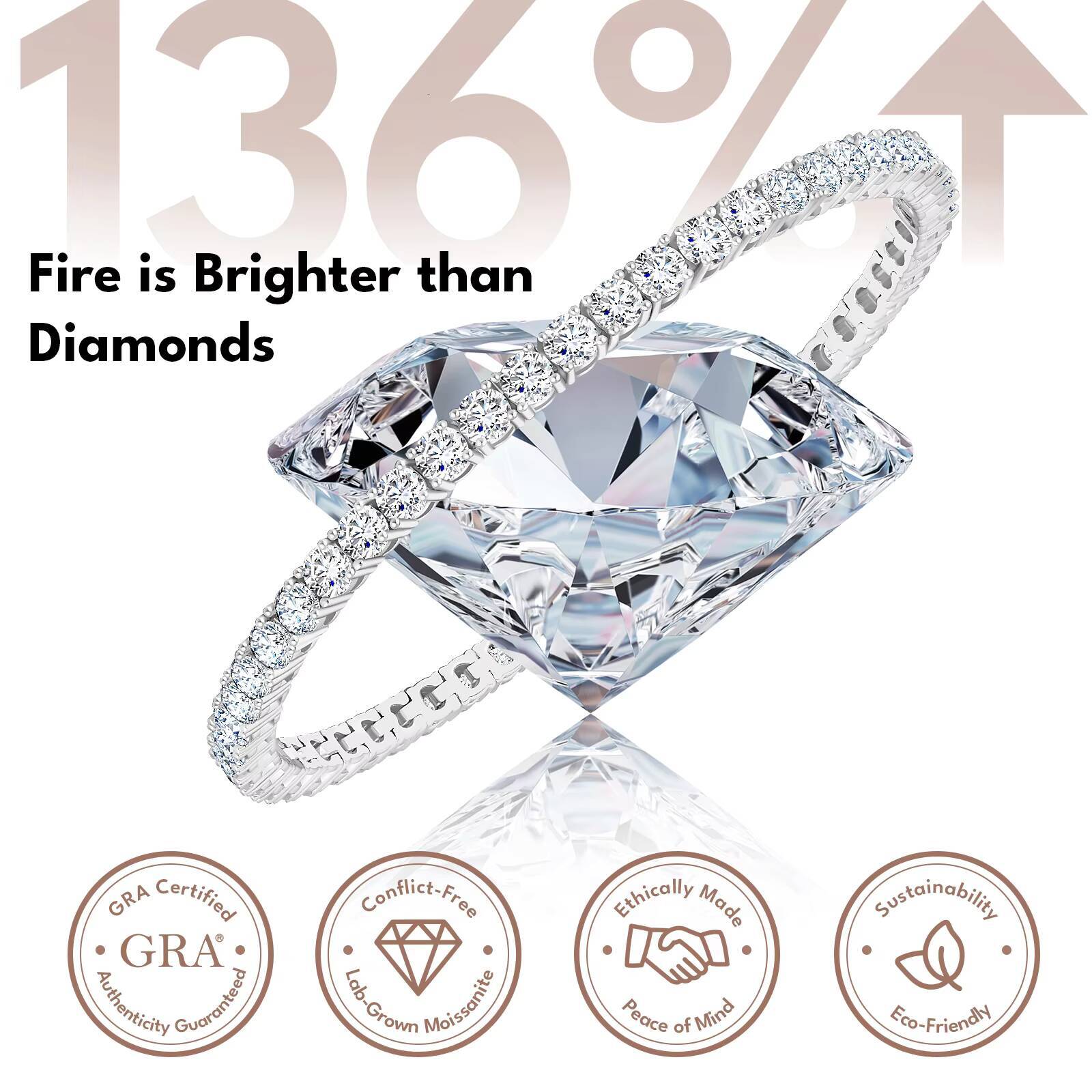 5mm Moissanite Tennis Bracelet D Color VVS S925 Silver 14K Gold Plated Iced Out Hip Hop Jewelry Men Women Party Diamond Chain