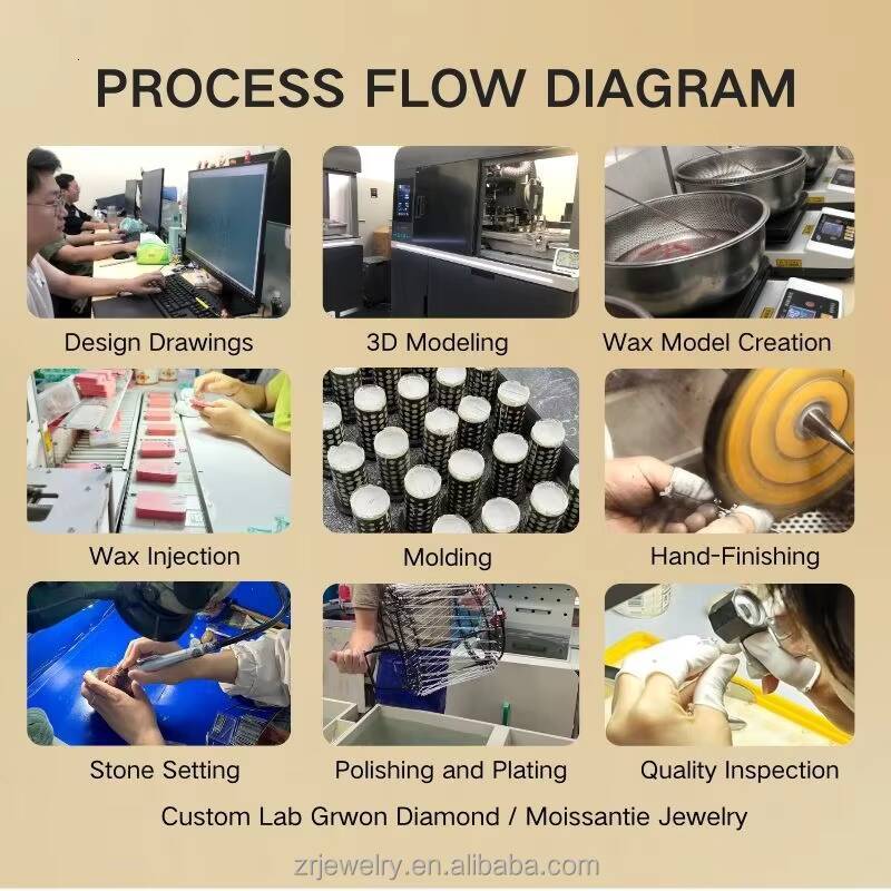 Custom 8 Prong Setting 1CT 2CT Oval Cut Diamond Rings 14K Real Gold IGI Certified Synthetic Diamond Ring