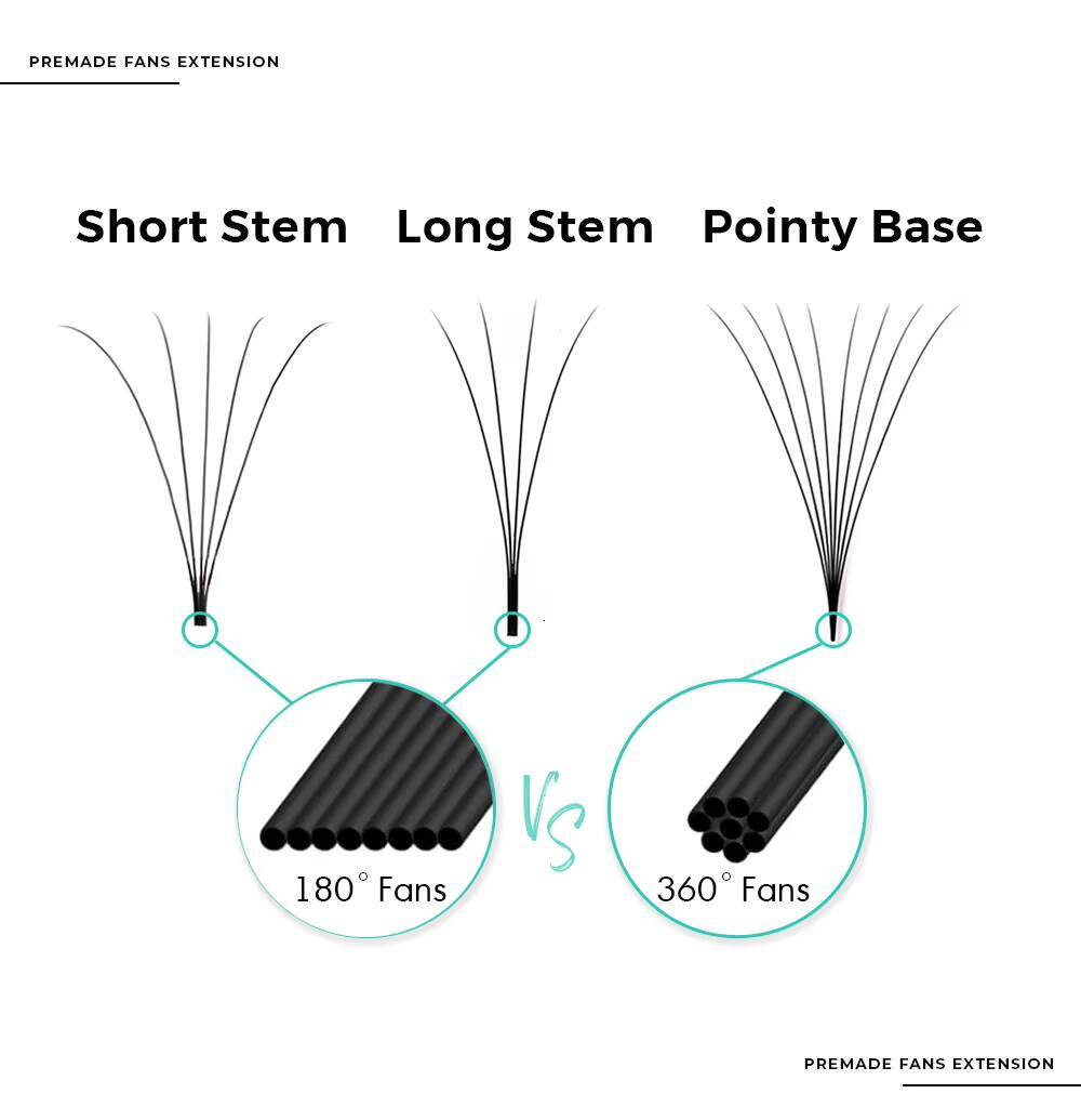 SP EYELASH High Quality Handmade 3D 5D 6D Premade Volume Fan Mega Short Stem Fan Eyelash Extensions Korean PBT Volume Lashes