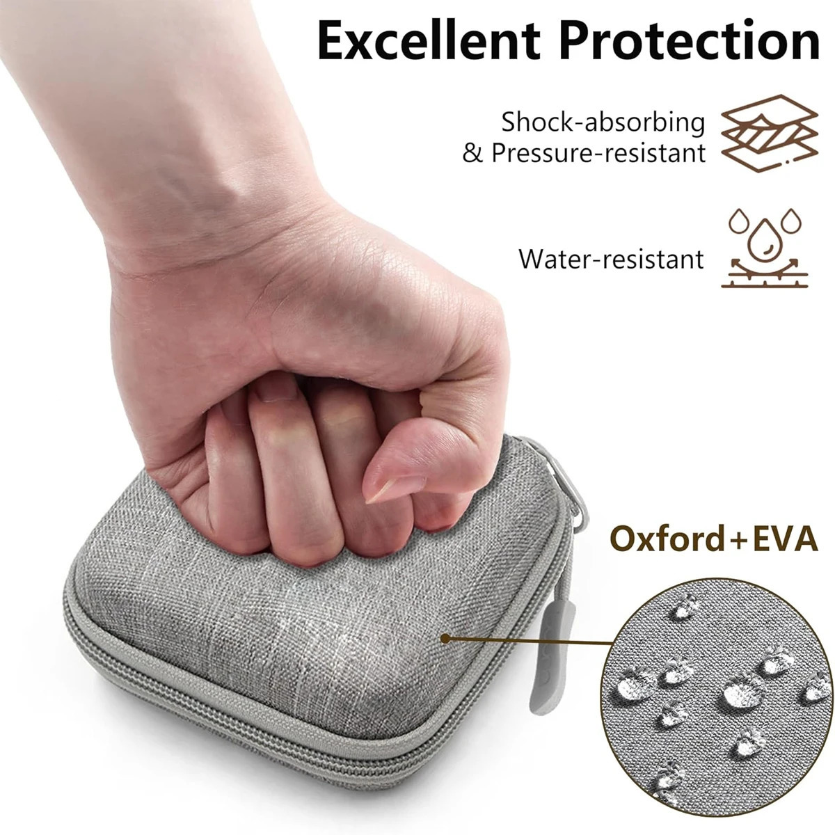 Portable Mini Hard Shell Digital Gadgets Storage Bag Bluetooth Earphone MAC Charger Case Data Cable U Disk Organizadores Box 251224