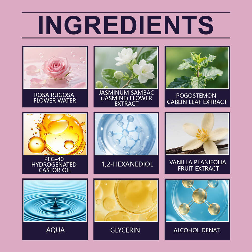 Roxelis Women's Perfume Fragrance Natural Fresh Sweet Scent Daily Commute Date Portable Eau de Toilette