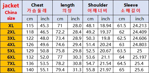 PlusSize Mens Minimalist DoubleBreasted Suit Set LimitedTime Offer Suitable for Office Commutes and Casual Gatherings 251213