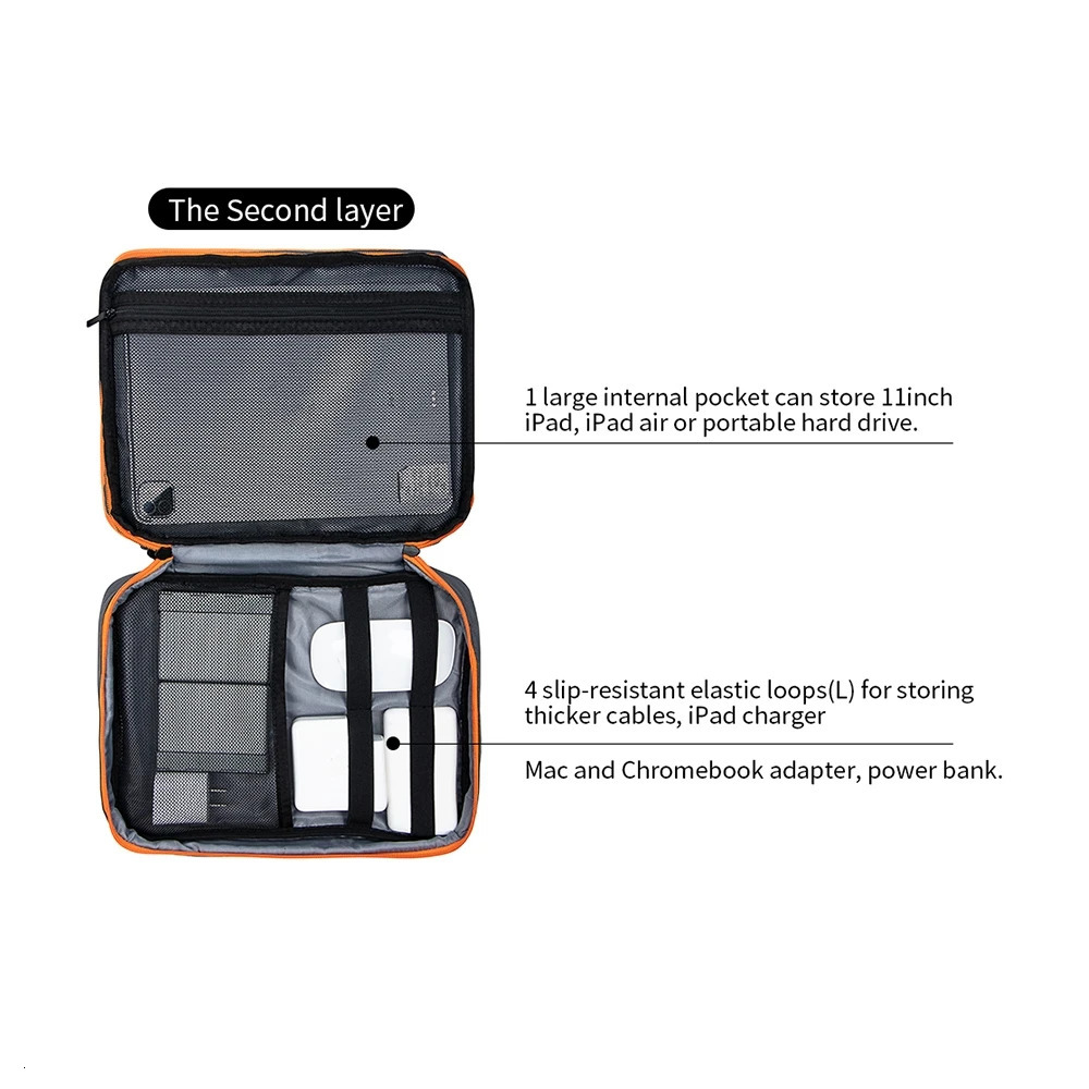 Portable Digital Storage Pouch Charger Data Cable USB Bag Organizer Waterproof Electronic Accessory Storage Bag Travel Cable Bag 251224