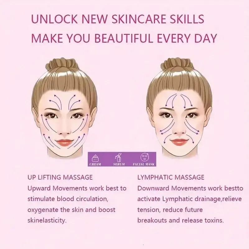 2Pcs Box LCE Globes For Facials Cooling LCE Balls For Face LCE RollerFacial Massager Freezer LCE Globes Tool For Face And Eyes 251222