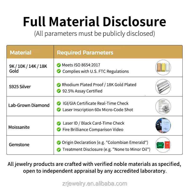 Premium 9K Solid Gold Lab Created Diamond Ring Engagement Radiant Cut1 Ct Wedding Jewelry IGI Certified Lab Diamond Ring