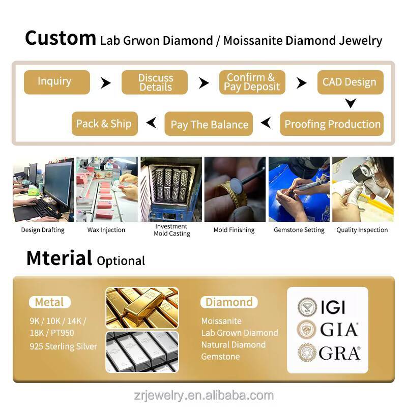 14K 2 CT VVS1 Lab Diamond Ring Pear Cut Engagement Wedding Jewelry IGI Certified Lab Grown Diamond Engagement Ring