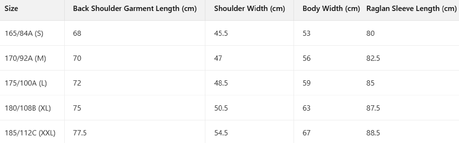 Women's Jackets Winter Long Sleeve Fleece Jacket Zipper Cardigan Coral Material Regular Style China Mainland Origin