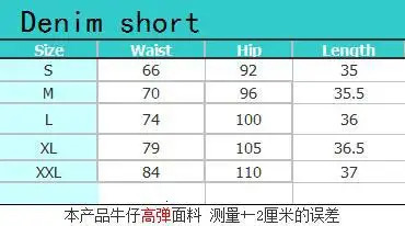 2025 Summer High Waist Womens Ripped Denim Fashion Stretch Slim Fit Jeans Ladies Sexy Shorts 251223 XJ260206