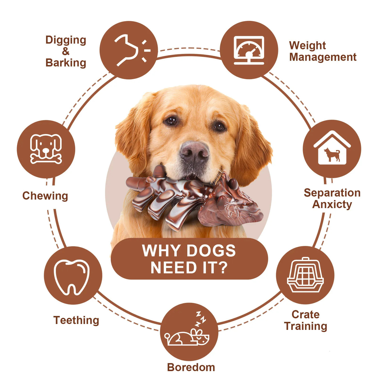 Dog Toys Beef-Flavoredfor Chewers Bone Teeth Cleaning Toy Supplies Suitable for Aggressive Chewers Large Durable Dog Chew 251219