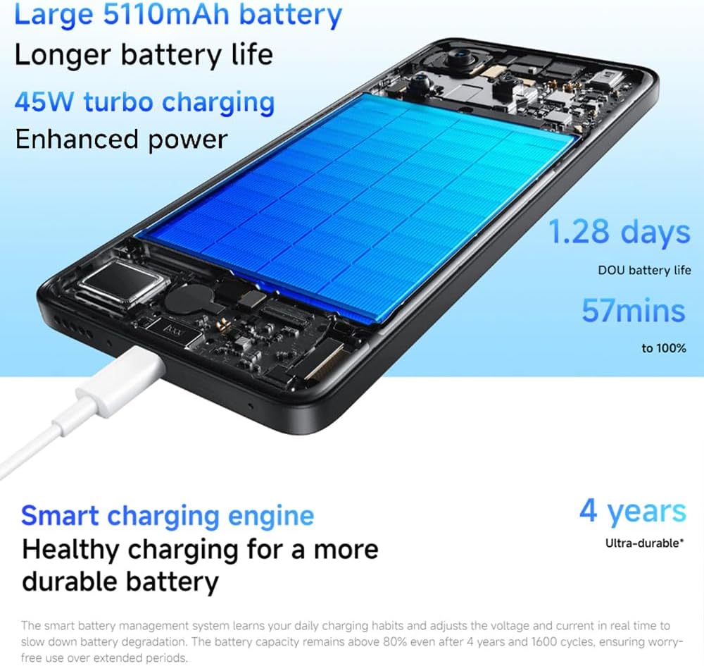 Global Version Xiaomi Redmi Note 14 5G 8GB+256GB,Coral Green 6.67 Inches,Bluetooth,NFC,Wi-Fi,108MP AI camera system with OIS,IP64(Charger Not Included