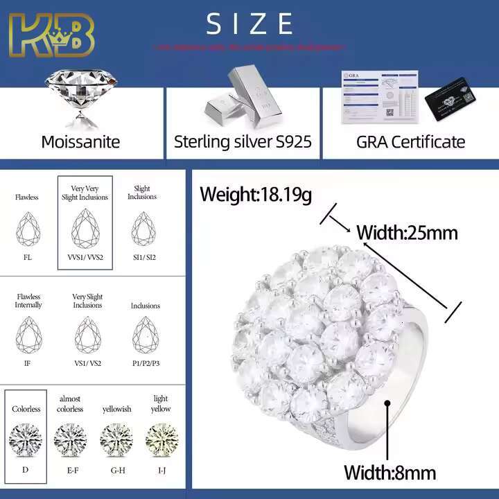 Premium Handcrafted 925 Sterling Silver VVS Moissanite Honeycomb Iced Out Ring Custom Luxury Hip Hop Bling Jewelry Wholesale