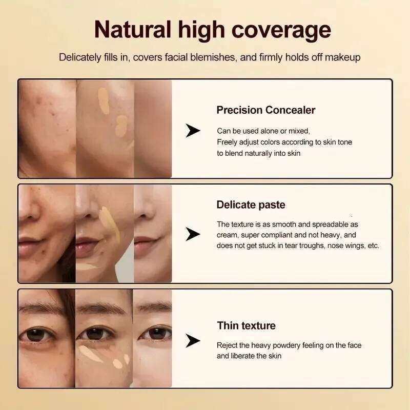 2pcs 15-color Professional Concealer with Brush,Face Makeup and Contouring Dark Circles Acne Mark Brightening Waterproof Sweat X25070