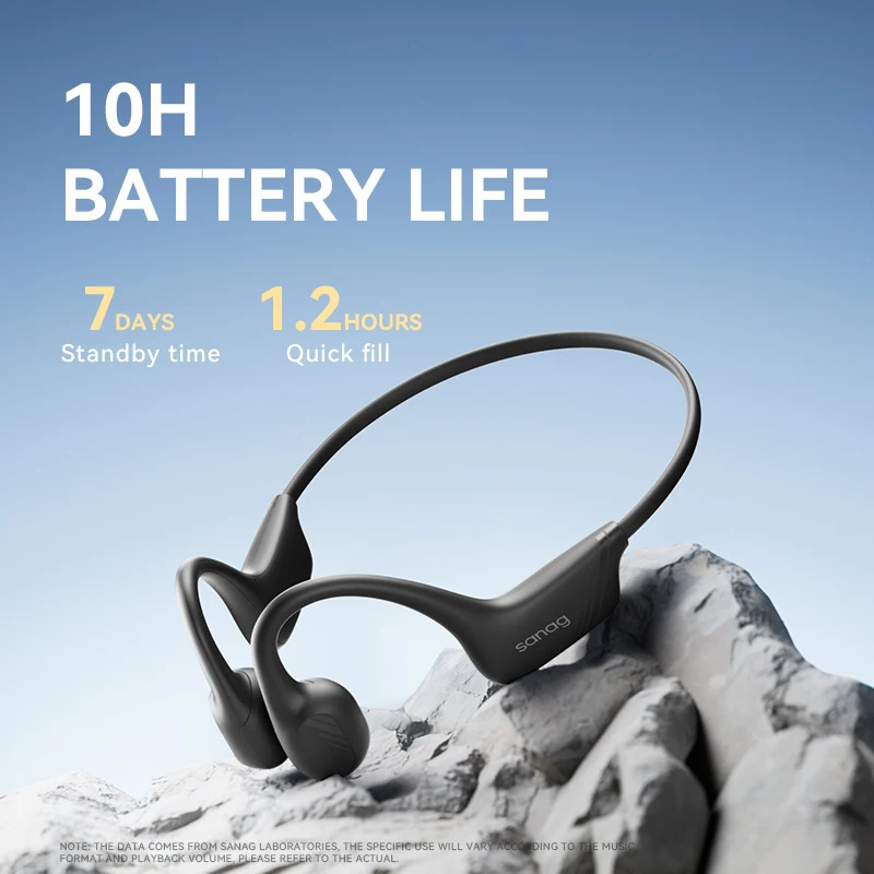 Sanag B21S Bone Conduction Bluetooth Headphones - Limited-time Special Sale - Sound Wireless250715