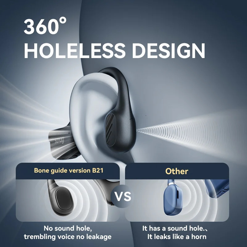 Sanag B21S Bone Conduction Bluetooth Headphones - Limited-time Special Sale - Sound Wireless250715