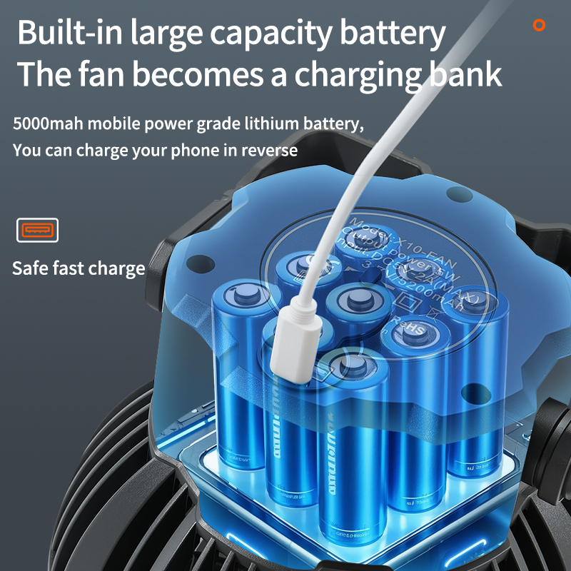 Energy-Efficient LED Lighted Fan with Four-Speed Air Adjustment via IR Remote