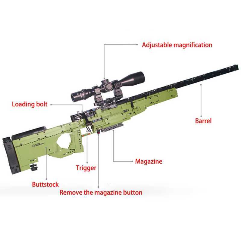 WW2 Creative AWM Sniper Rifle Barrett AKM Building Blocks M24 Military Weapons Series Modle Set Boy Adult Toys Birthday Gifts Y250701