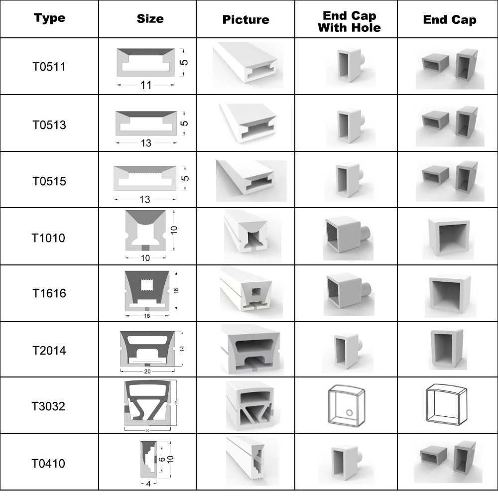 LED Neon Tube End Cap WS2811 WS2812B WS2813 SK6812 Flexible LED Strip Light Silica Gel Soft Lamp Tube End Plug With Hole/No Hole W250701