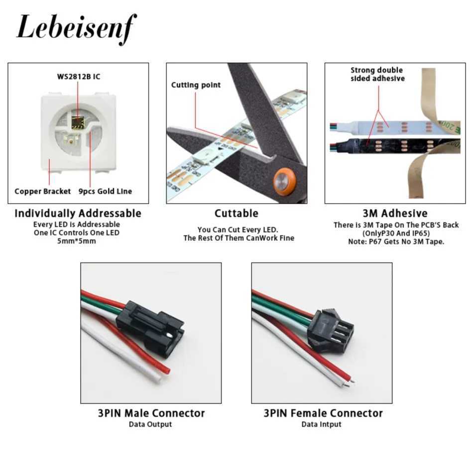 5M Narrow 6mm WS2812B DC 5V FPC S-Type 60 Leds/m SMD 5050 RGB Pixel IC Bendable Individually Addressable LED Strip Light Tape W250701