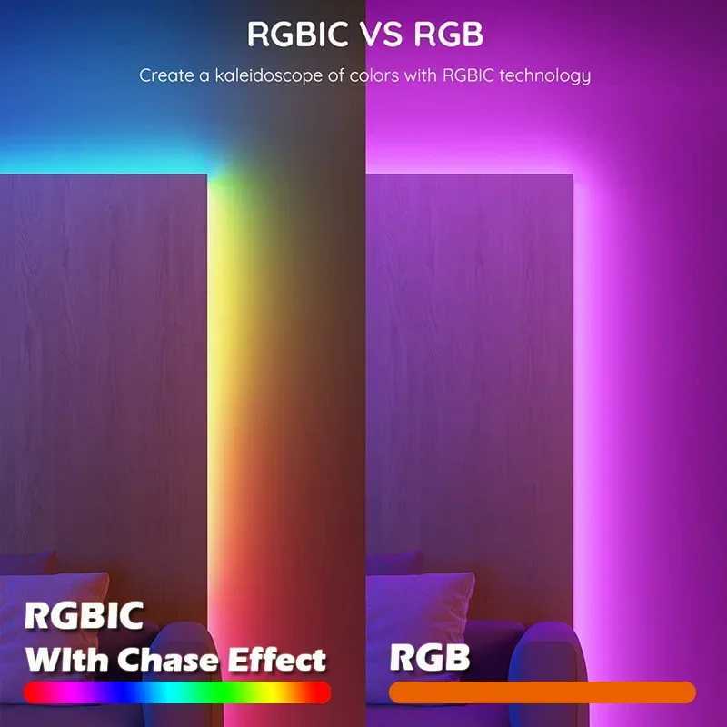 WS2812B LED Strip Light Rainbow Dreamcolor USB LED Strip RGBIC 5050SMD Bluetooth Control 5V Lamp for Room Decoration W250701