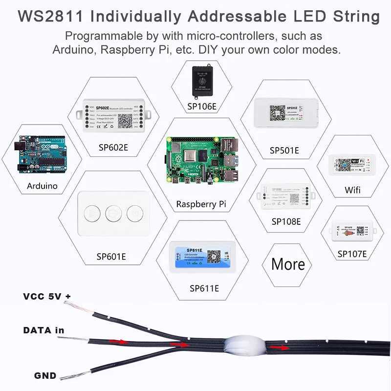 5V WS2811 WS2812 3PIN Black Wire LED String Lights Dream Color RGBIC Addressable Individually Fairy Light Seed Pixels Light W250701