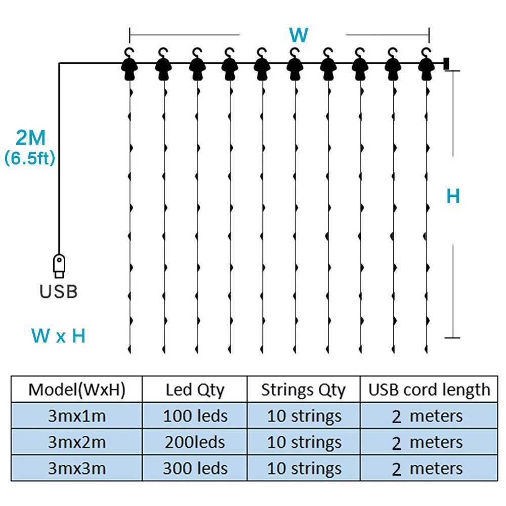 3M USB Window Curtain Lights Remote Control 8 Modes Garland for Christmas Wedding Party Holidays Bedroom Decoration W250701