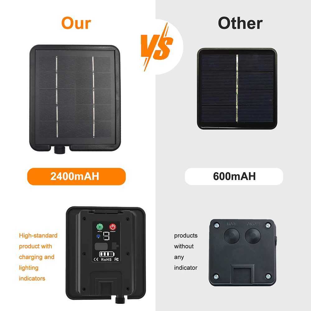 LED Neon Light Strip Solar 24V Waterproof 8 Modes 320LEDs/m Flexible Lamp IP68 Party Garden Outdoor Decoration 0.5m 1m 2m 3m 5m W250701