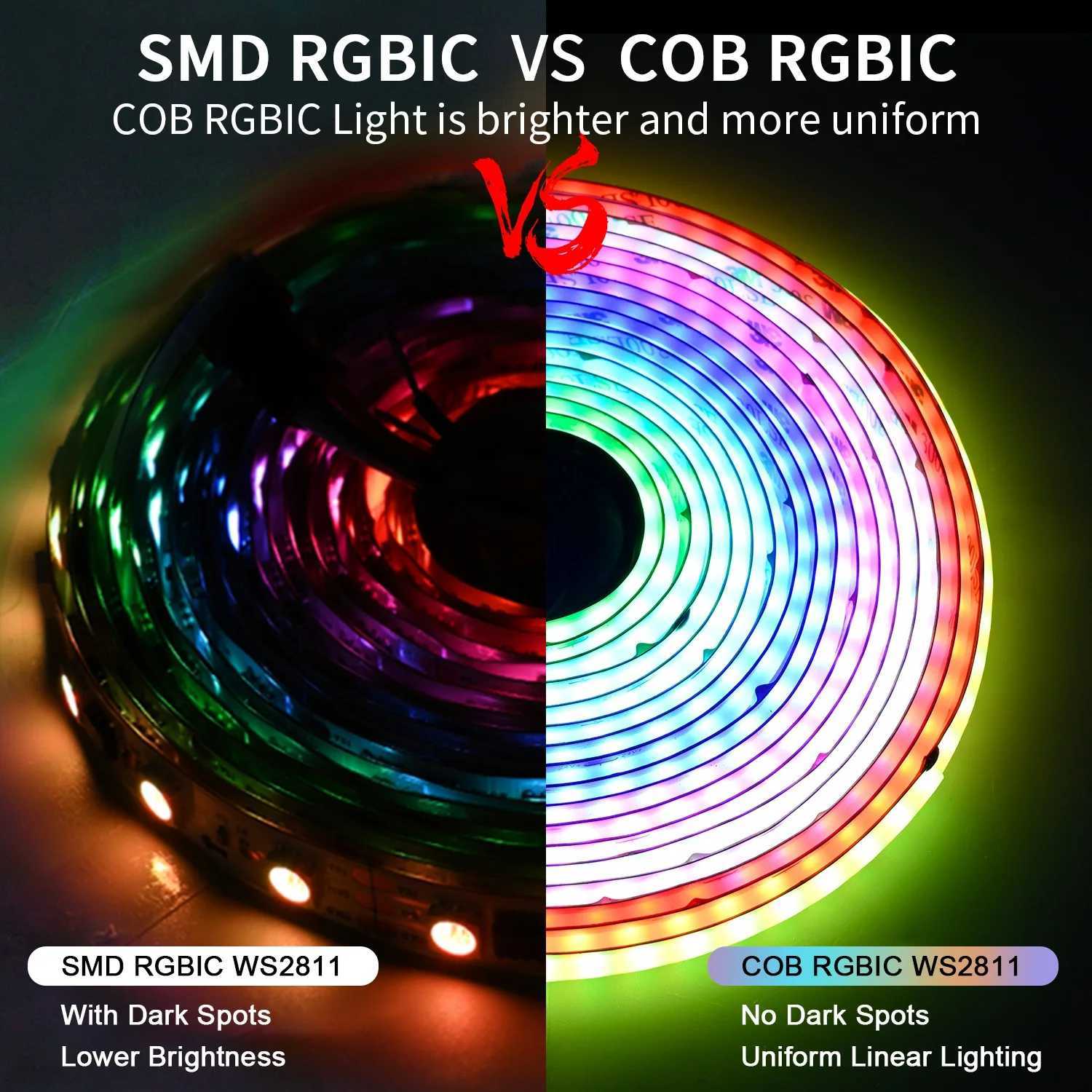SPI COB LED Strip WS2811 RGBIC Addressable 420LEDs/m Pixel Dream Color High Density Flexible FCOB Led Lights RA90 WS2812B W251112