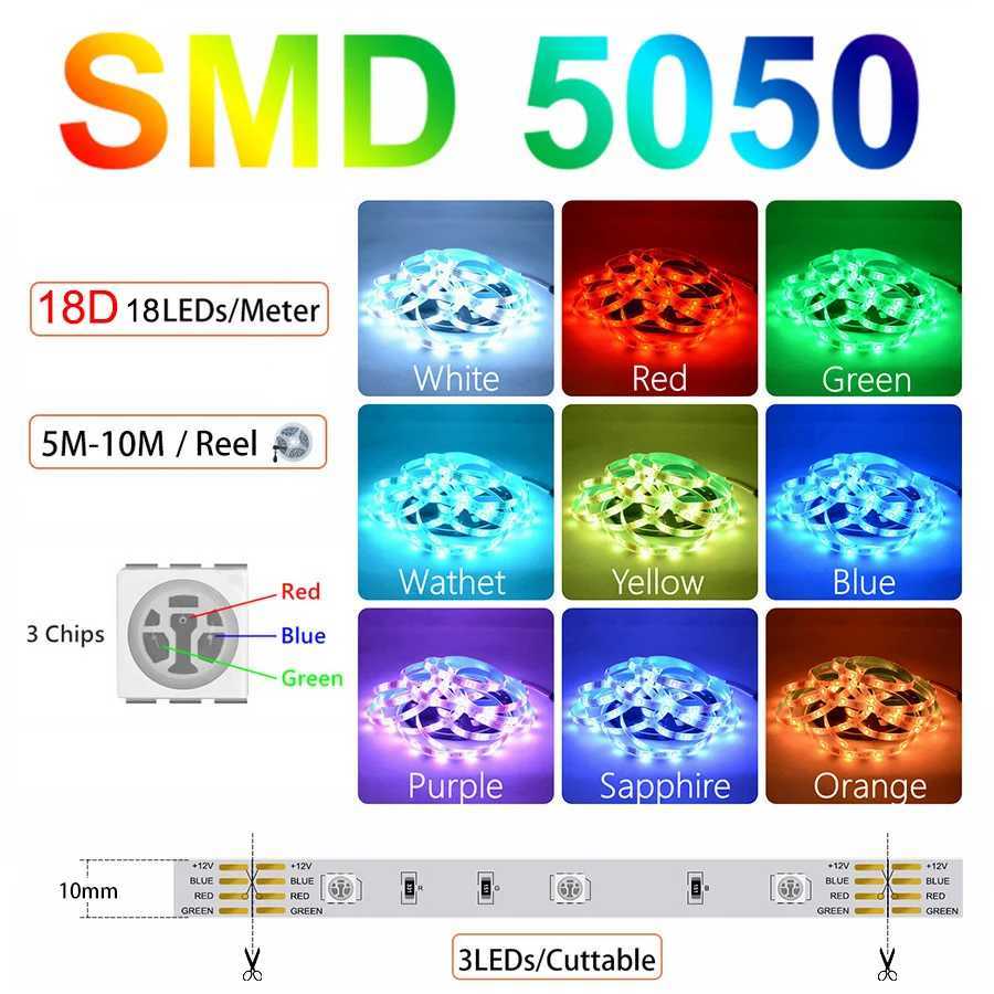 WiFi LED Strip Lamp 5M 10M 12V RGB Tape Works with Alexa Music Neon Ribbon Flexible Christmas Decor Lights W250701